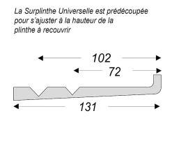 Wood&Sens Plinthe Bois|Plinthe Bois<Lot de 6 Surplinthes MDF Prépeint Blanc, L.2.44 m x H.13.1 cm, Ep.22 mm