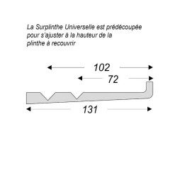 Wood&Sens Lot de 6 Surplinthes MDF Revêtues Blanc, L.2.40 m x l.13.1 cm, Ep.22 mm- Plinthe Bois|Plinthe Bois