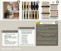 Wood&Sens Tasseau Bois<Lot de 15 Tasseaux Pin Abouté Peint Blanc, L.250 cm x l.2 cm, Ep.4 mm