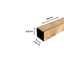 Wood&Sens Lot de 6 Tasseaux Sapin Traité marron, L.2,40 m x l.4,35 cm x Ep.43,5 mm- Tasseau Bois