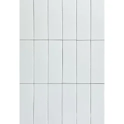 Lux Mosaic Mini Brick Ikon Lisse White Série Revêtement Porcelaine Premium 5x15cm- Carrelage Mural Pour Pièce À Vivre|Carrelage Mural Uni