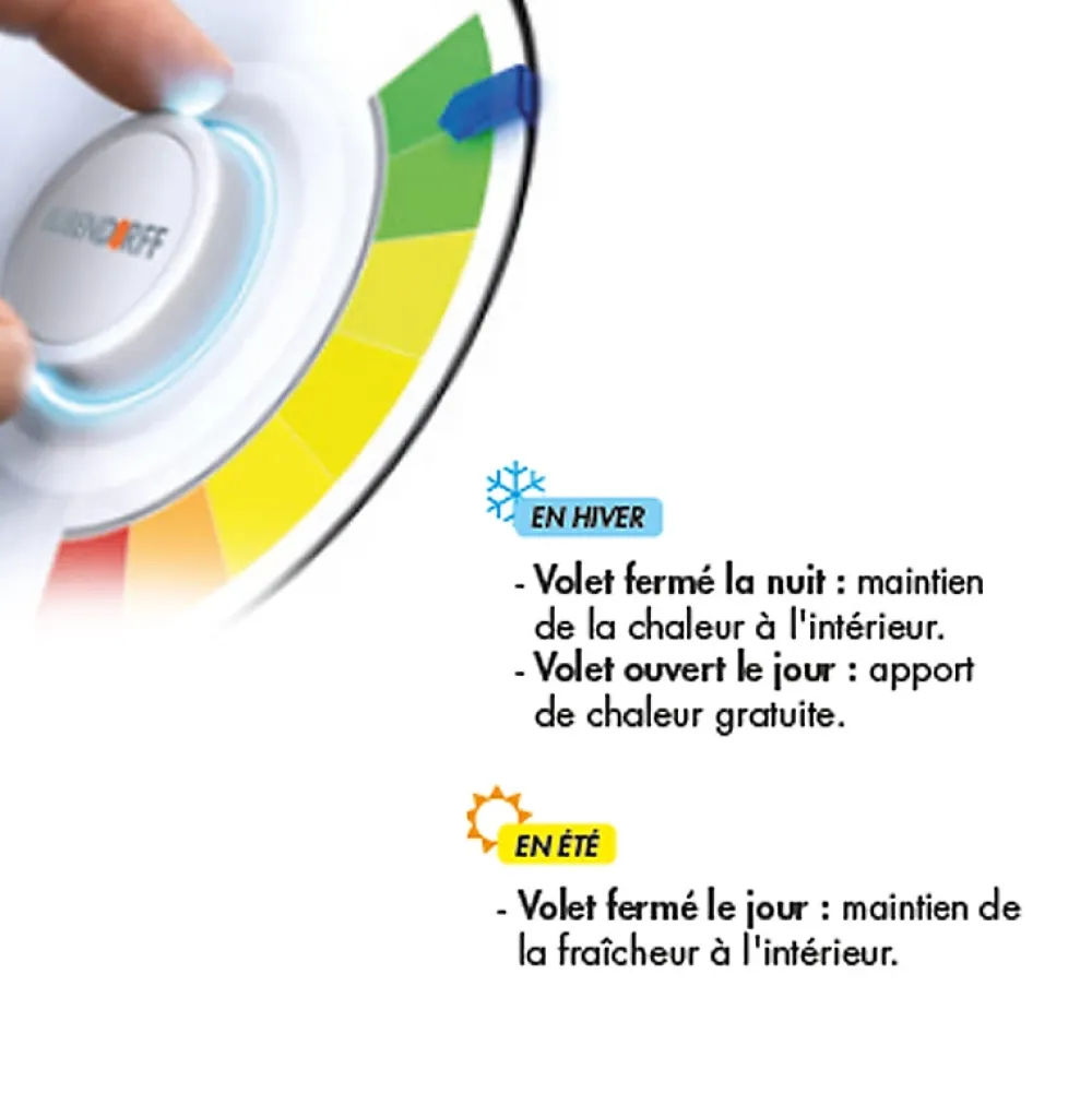 Bubendorff Moteur pour Volet Battant, 2 Vantaux,- Volet Roulant