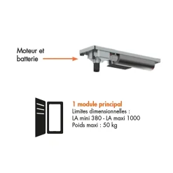 Bubendorff Moteur pour Volet Battant, 1 Vantail,- Volet Roulant