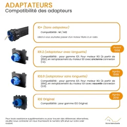 Bubendorff Volet Roulant<Moteur Universel 10 Nm, Radio R, avec Émetteur et Adaptateur 2.0, pour Volet Roulant