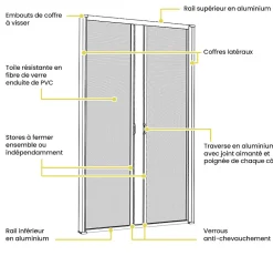 Avosdim Moustiquaire Pour Fenêtre<Moustiquaire Baie Vitrée Double Porte - L240 x H230 cm - Alu Blanc - Recoupable