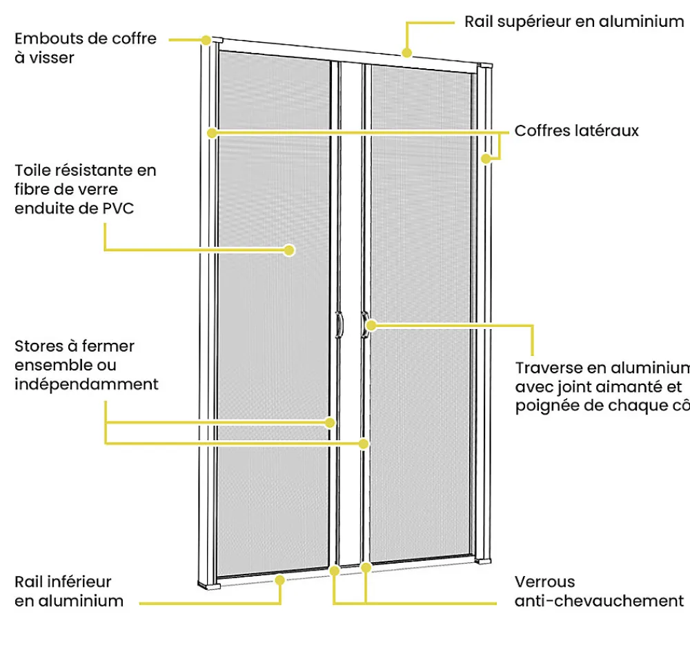 Avosdim Moustiquaire Pour Fenêtre<Moustiquaire Baie Vitrée Double Porte - L240 x H230 cm - Alu Blanc - Recoupable