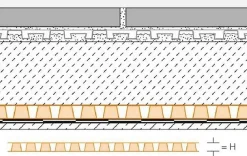 Schluter Sous-Couche Parquet Et Stratifié|Sous-Couche Sol Pvc<Natte de drainage anticapillaire TROBA PLUS 8 - Le rouleau pour 12.5 m² - Prix au Rouleau - Hauteur: 12,5 m- Largeur: 1 m