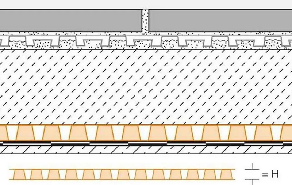 Schluter Sous-Couche Parquet Et Stratifié|Sous-Couche Sol Pvc<Natte de drainage anticapillaire TROBA PLUS 8 - Le rouleau pour 12.5 m² - Prix au Rouleau - Hauteur: 12,5 m- Largeur: 1 m