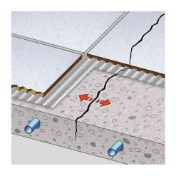 Dural Sous-Couche Parquet Et Stratifié|Sous-Couche Sol Pvc<Natte de désolidarisation et d'étanchéité DURABASE CI++ 10 ml