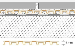 Schluter Natte de désolidarisation et de drainage en polyéthylène DITRA-DRAIN 4 - Le rouleau de 25 M x 1 M - DITRA DRAIN 4- Sous-Couche Parquet Et Stratifié|Sous-Couche Sol Pvc