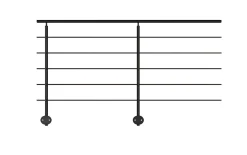 Kordo Pack garde-corps : prêt à poser latéral Prestio ral 9005- Garde-Corps, Balustrade