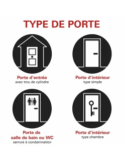 Thirard Paire de béquilles Mirella2 pour porte, carré 7mm, chromé brillant/satiné -- Poignée De Porte