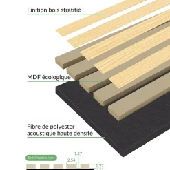 Silamp Panneau Décoratif En Bois<Panneau Acoustique Mural Tasseaux Noyer, Fond Noir - Échantillon 15x12 cm -
