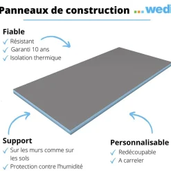Wedi Panneau de construction 125 x 60 x 0,6 cm- Panneau Mural De Salle De Bains
