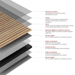Schulte Tasseau Décoratif<Panneau mural de salle de bains l.150 x H.255 cm, effet tasseaux bois chêne horizontal, DécoDesign Japandi