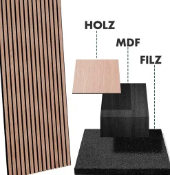 Floordirekt Panneaux acoustiques en aspect bois, 1 Pièce, 118 x 60 cm, Red Oak- Panneau Décoratif En Bois