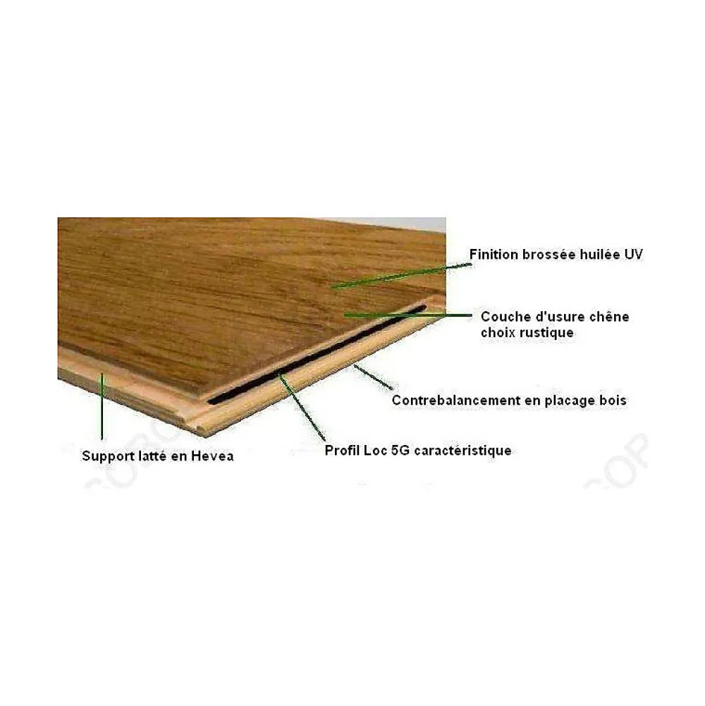Aelle Carrelage Parquet en chêne contrecollé RACHEL- Voir Tous Les Parquets|Parquet Massif