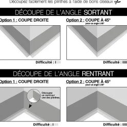 99Deco Plinthes PVC adhésives décoratives pour sol - Lot de 10 - 100x8 cm (10m) Beige - Effet Bois Chêne Brut- Plinthe Pour Sol En Vinyle Et Pvc