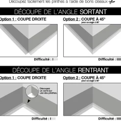 99Deco Plinthes PVC adhésives décoratives pour sol - Lot de 25 - 200x8 cm (50m) Noir - Total Black- Plinthe Pour Sol En Vinyle Et Pvc