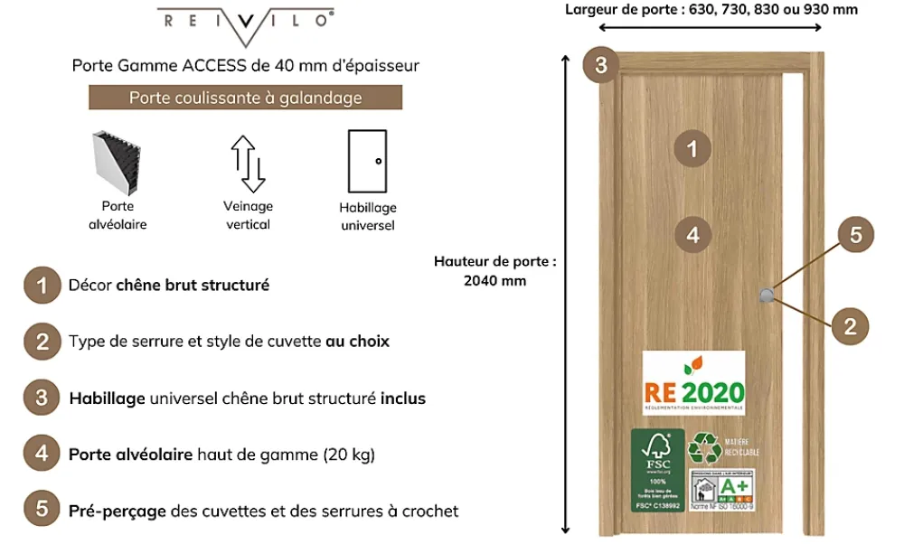 Reivilo Porte coulissante cloison Matild 93 cm avec cuvette ronde chromée- Porte Coulissante