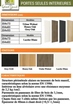 Gd Menuiseries Porte Coulissante Honey Oak H204 X L83, Rail Alu Bandeau Blanc- Porte Coulissante