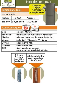 Gd Menuiseries Porte D'Entrée<Porte D'entrée Bois Pleine Elixir, Vert Ral7002, H.215xl.90 Côte Tableau, P.droit