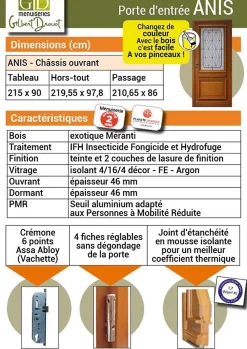 Gd Menuiseries Porte D'entrée Bois Vitrée Anis, H.215xl.90 Côte Tableau P.droit- Porte D'Entrée