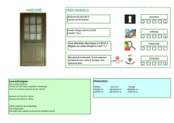 Gd Menuiseries Porte D'Entrée<Porte D'entrée Bois Vitrée Andore Vert Ral 7002, H.215xl.80 Côte Tableau P.droit