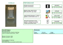 Gd Menuiseries Porte D'Entrée<Porte D'entrée Bois Vitrée Canelle Vert Ral 7002, H.215xl.90 Côte Tableau P. Gauche