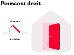 Vente-unique Porte D'Entrée<Porte d'entrée en acier pleine et inox H207 x L100 cm anthracite - épaisseur 68 mm - poussant droit - LUSADA