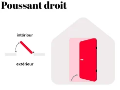 Vente-unique Porte d'entrée en acier pleine et inox H207 x L100 cm blanc - épaisseur 55 mm - poussant droit - TIFANA- Porte D'Entrée