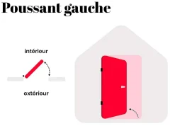 Vente-unique Porte D'Entrée<Porte d'entrée en acier pleine et inox H207 x L100 cm blanc - épaisseur 55 mm - poussant gauche - NAXARA