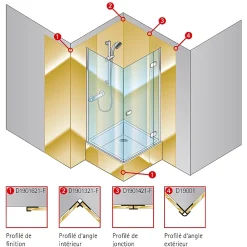 Schulte Profilé d'angle intérieur pour panneaux muraux DécoDesign, alu argenté- Panneau Mural De Salle De Bains