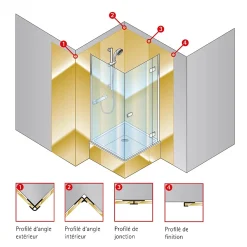 Schulte Panneau Mural De Salle De Bains<Profilé de fintion + 1 profilé d'angle intérieur H.255 x l.2,3 cm, aluminium, noir mat, Deco Design vendu par 2