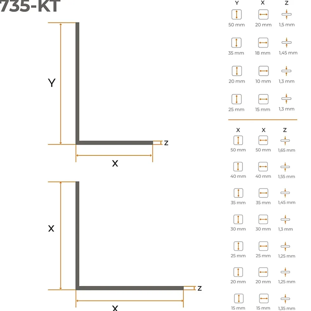 Quest Plinthe Pour Sol En Vinyle Et Pvc<Cornière PVC 20x10 mm de protection et de décoration, baguette d'angle de finition, profilé L, KT, rigide, beige, 200 cm
