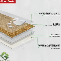 Floordirekt Dalle Et Lame Pvc<Revêtement CV Kyara 620M 100 x 50 cm -