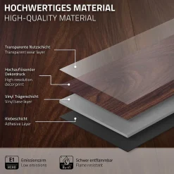 Ml-Design Dalle Et Lame Pvc<Revêtement de sol autocollant PVC 6,69m²/48 planches 91,5x15,3cm rouge-brun aspect noyer