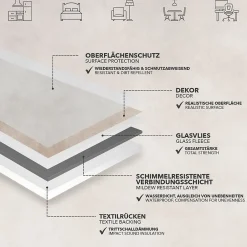 Floordirekt Dalle Et Lame Pvc<Revêtement de sol sur mesure Atlantic Midas 741M 200 x 50 cm -