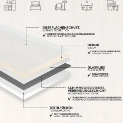 Floordirekt Dalle Pvc Garage<Revêtement de sol sur mesure Atlantic Pure Oak 009S 200 x 450 cm -