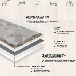 Floordirekt Dalle Et Lame Pvc<Revêtement de sol sur mesure Atlantic Selby 162M 100 x 100 cm -