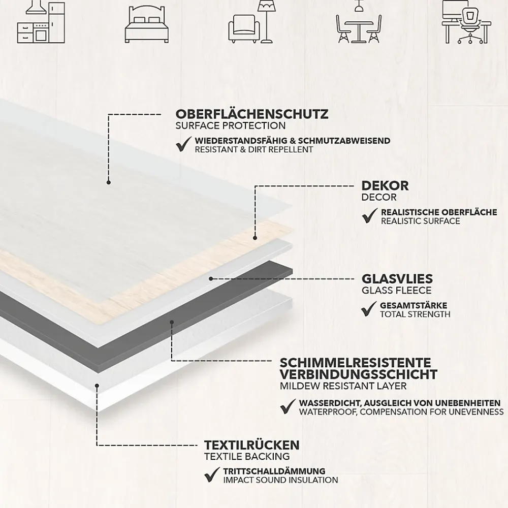 Floordirekt Revêtement de sol sur mesure Atlantic Pure Oak 009S 100 x 500 cm -- Dalle Pvc Garage