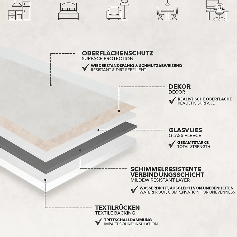 Floordirekt Revêtement sur mesure Atlantic Midas 139L 200 x 50 cm -- Dalle Et Lame Pvc