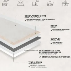 Floordirekt Dalle Et Lame Pvc<Revêtement sur mesure Atlantic Midas 139L 100 x 100 cm -