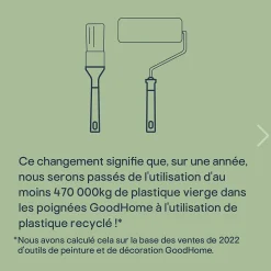 GoodHome Roulette à papier peint souple 24cm x 6cm- Outils Du Tapissier