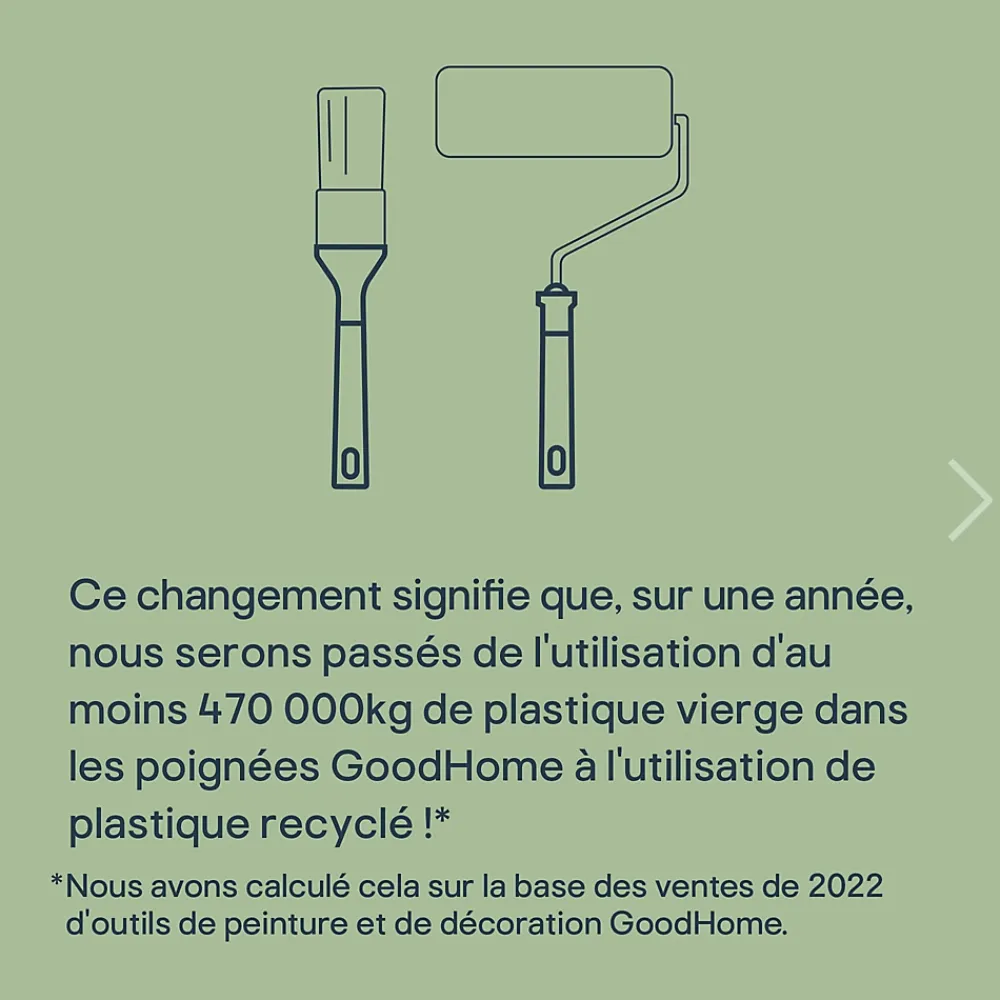 GoodHome Roulette à papier peint souple 24cm x 6cm- Outils Du Tapissier