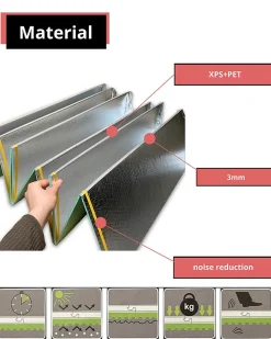 Ikhemalarka Sous couche XPS 12m2 3mm avec film PET isolation phonique thermique pour parquet et moquette non compatible chauffage au sol- Sous-Couche Parquet Et Stratifié|Sous-Couche Sol Pvc