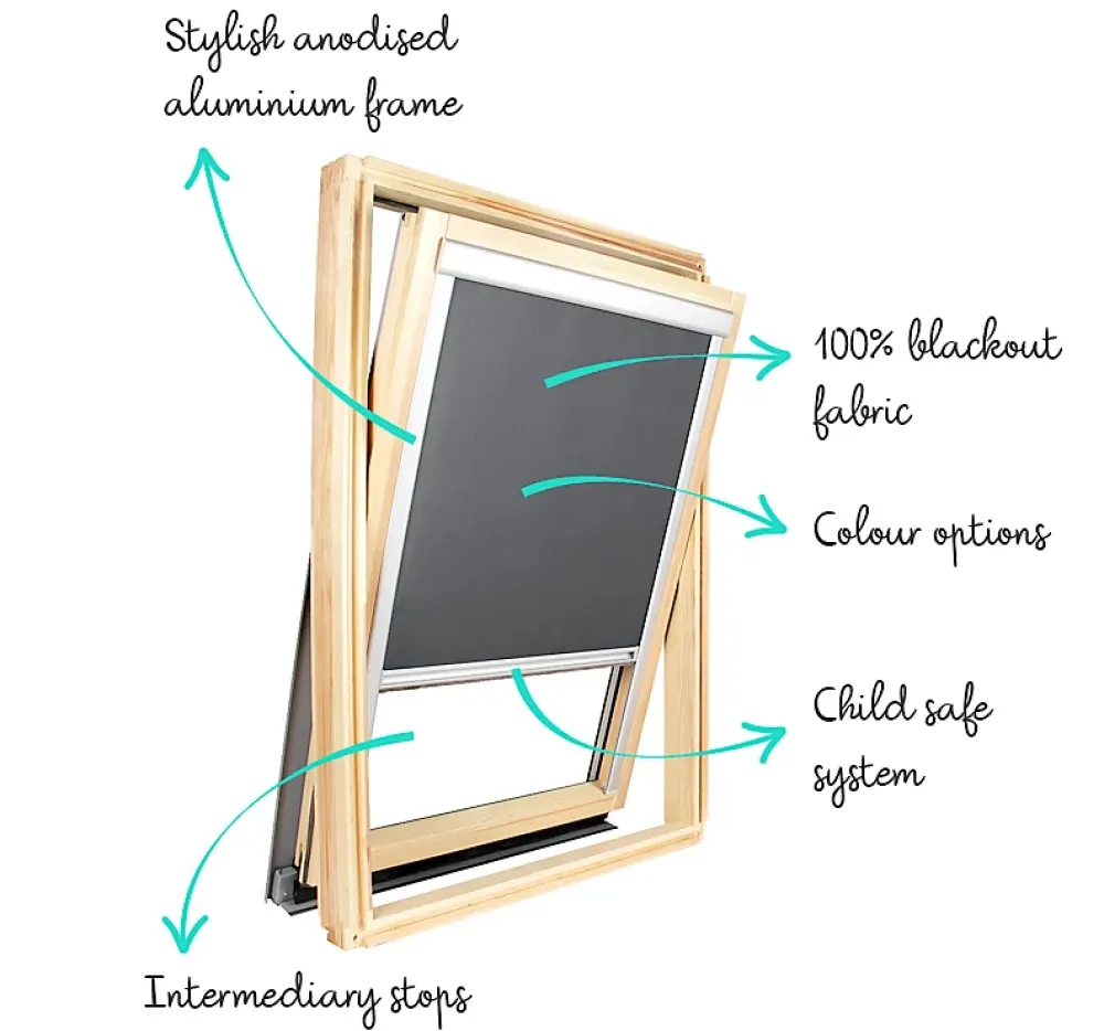 Avosdim Store De Fenêtre De Toit<Store occultant compatible fenêtre de toit VELUX pour dimension 308 ou M08 ou 2 - Bleu