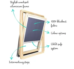 Avosdim Store De Fenêtre De Toit<Store occultant pour fenêtre de toit ROTO - Noir - avec un vitrage de H 63,5 x 40 cm