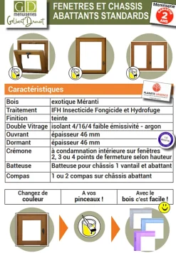 Gd Menuiseries Tapee De Fenetre Long 1900 Mm Pour Isolation De 120 Mm (prix D1 Longueur D 1,90m)- Fenêtre Bois