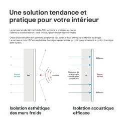 Stegu Lambris Mural|Panneau Tasseau Bois<Tasseau décoratif lambris lamelles Linea Slim Black MDF noir et chêne 15 x 265 cm, ép. 30mm